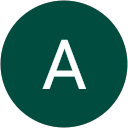 Anabel Martinez profile picture